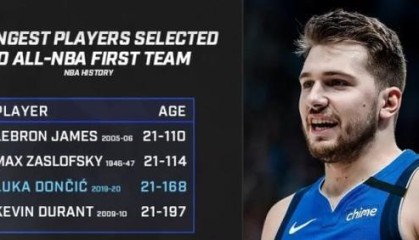  德甲全明星赛阵容公布，新人小将意外入选  